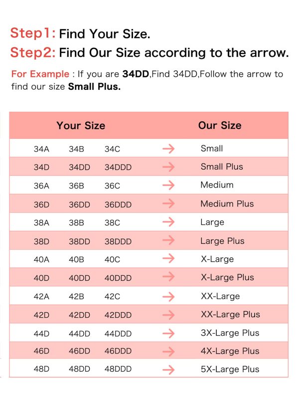 Sports Bras for Women High Impact Support Racerback Sports Bra Plus Size No Underwire for Running Workout